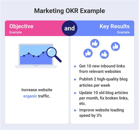 Cuáles son las diferencias entre OKR y KPI y cómo .